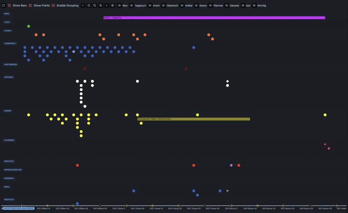 Gantt this screenshot