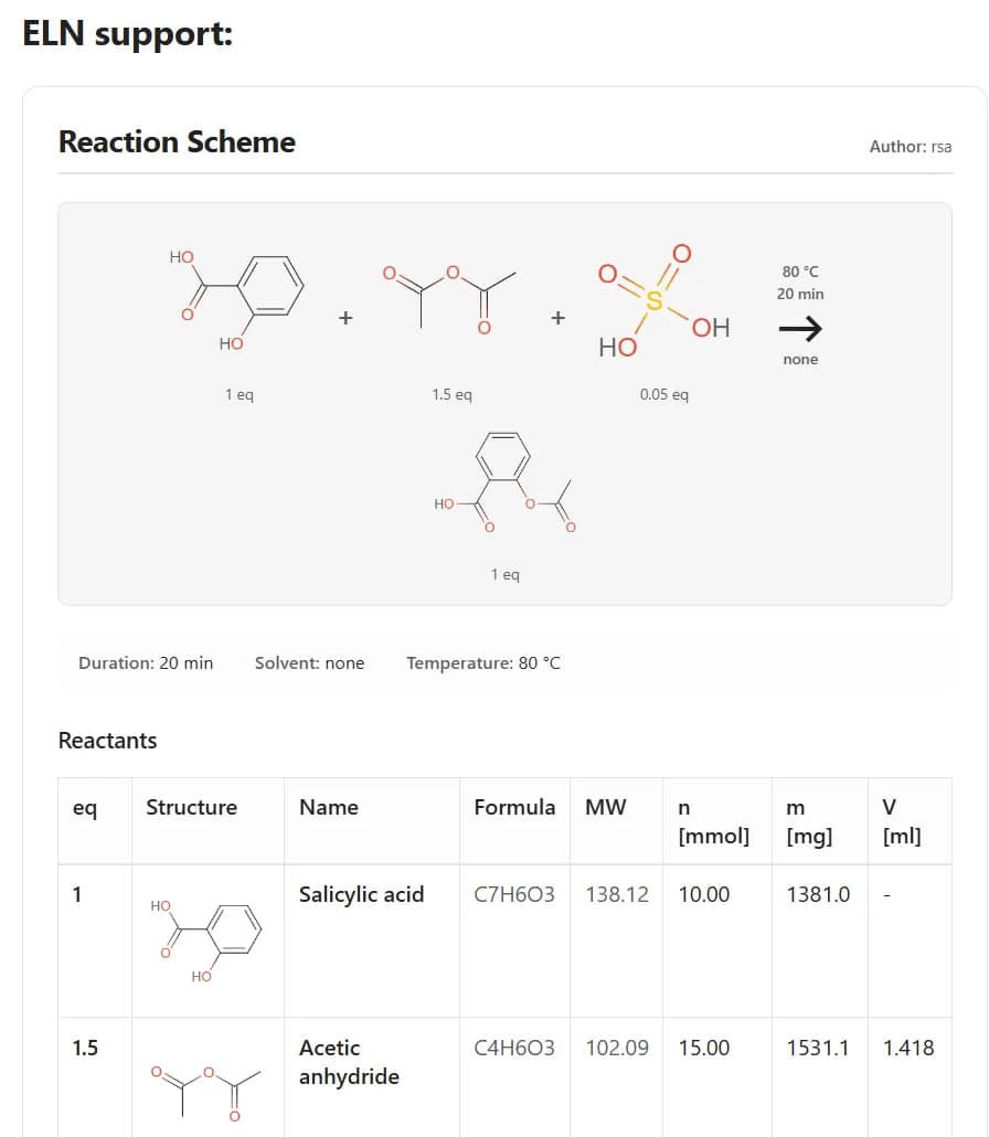 ChemEdit screenshot