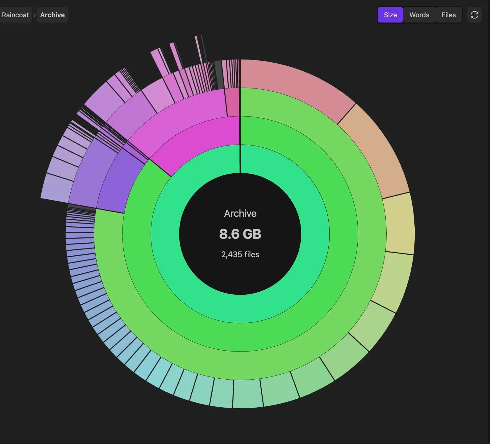 Vault Sunburst - Disk Usage screenshot
