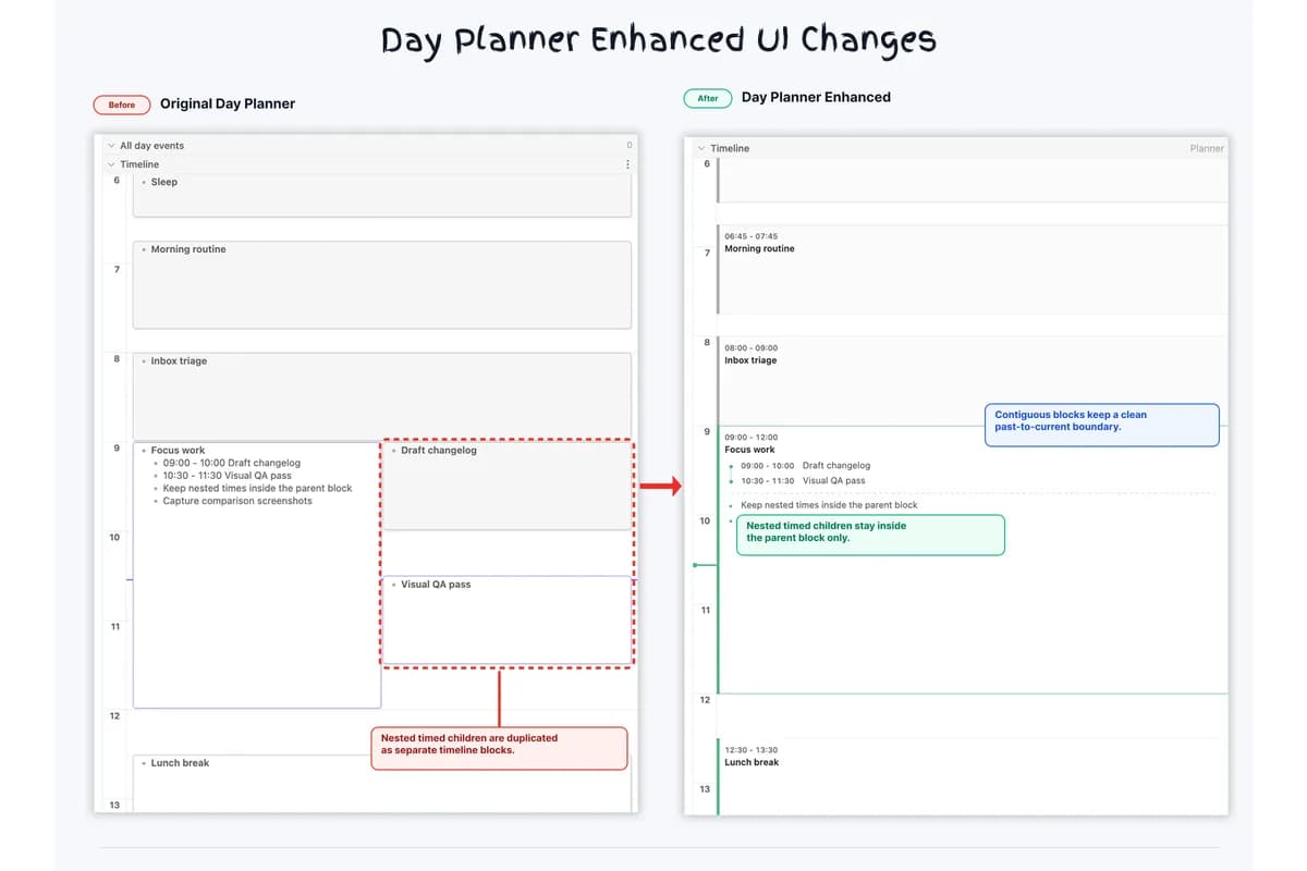 Day Planner Enhanced screenshot