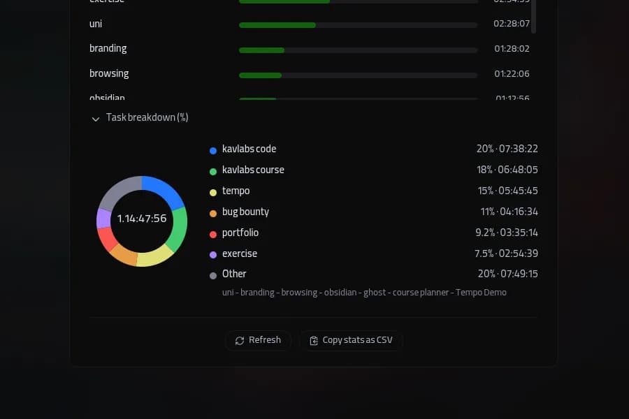 Tempo screenshot