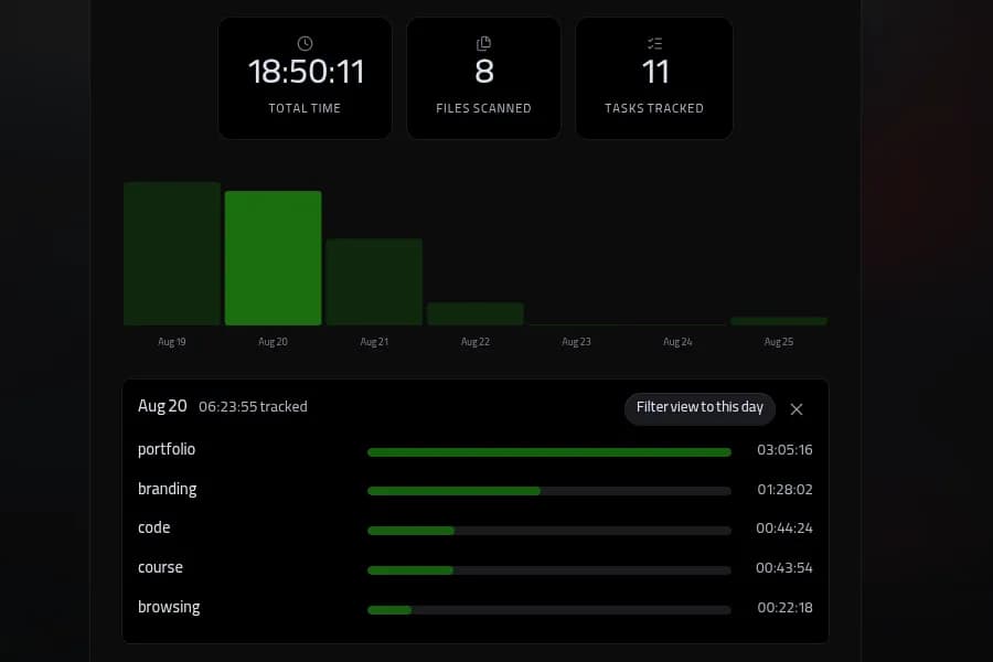 Tempo screenshot