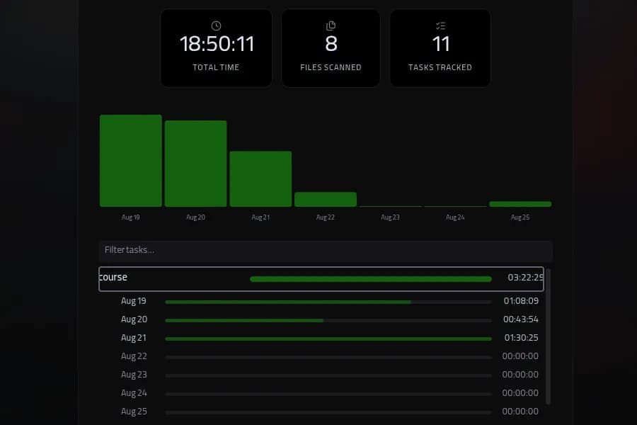 Tempo screenshot