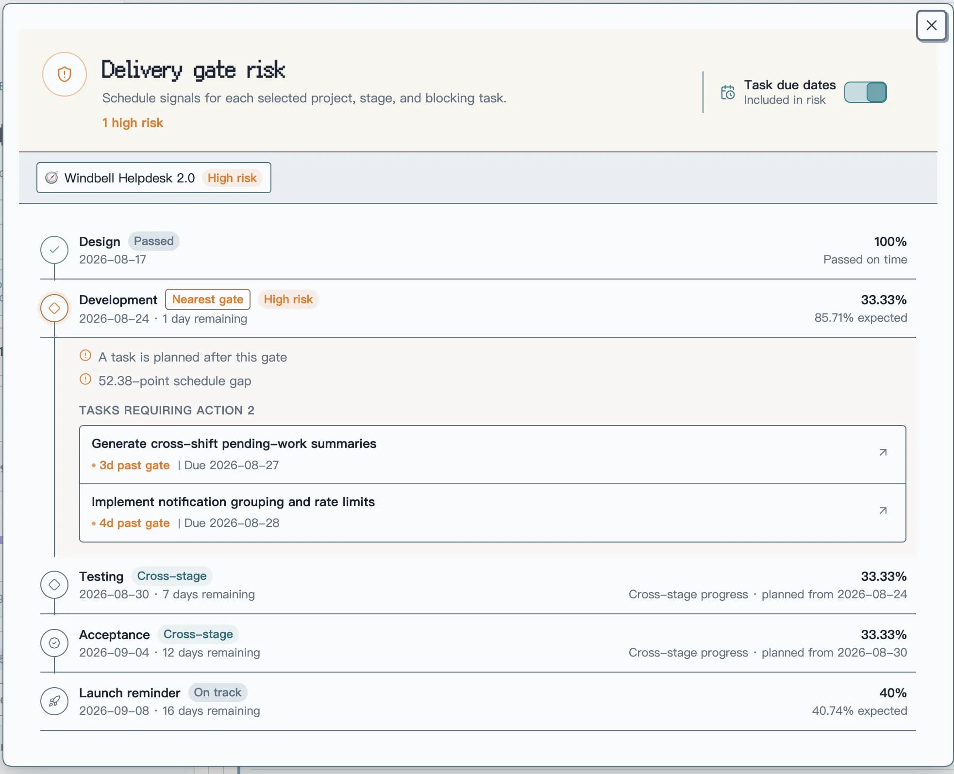 Project Manager Insights screenshot