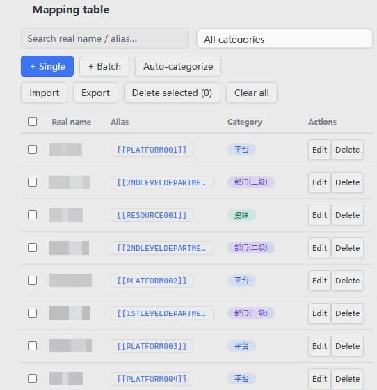 AI Alias screenshot