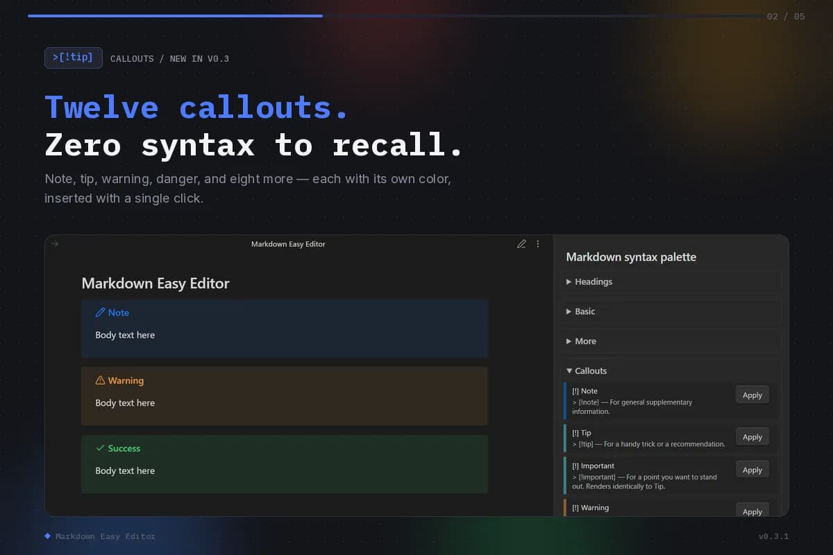 Markdown Easy Editor screenshot