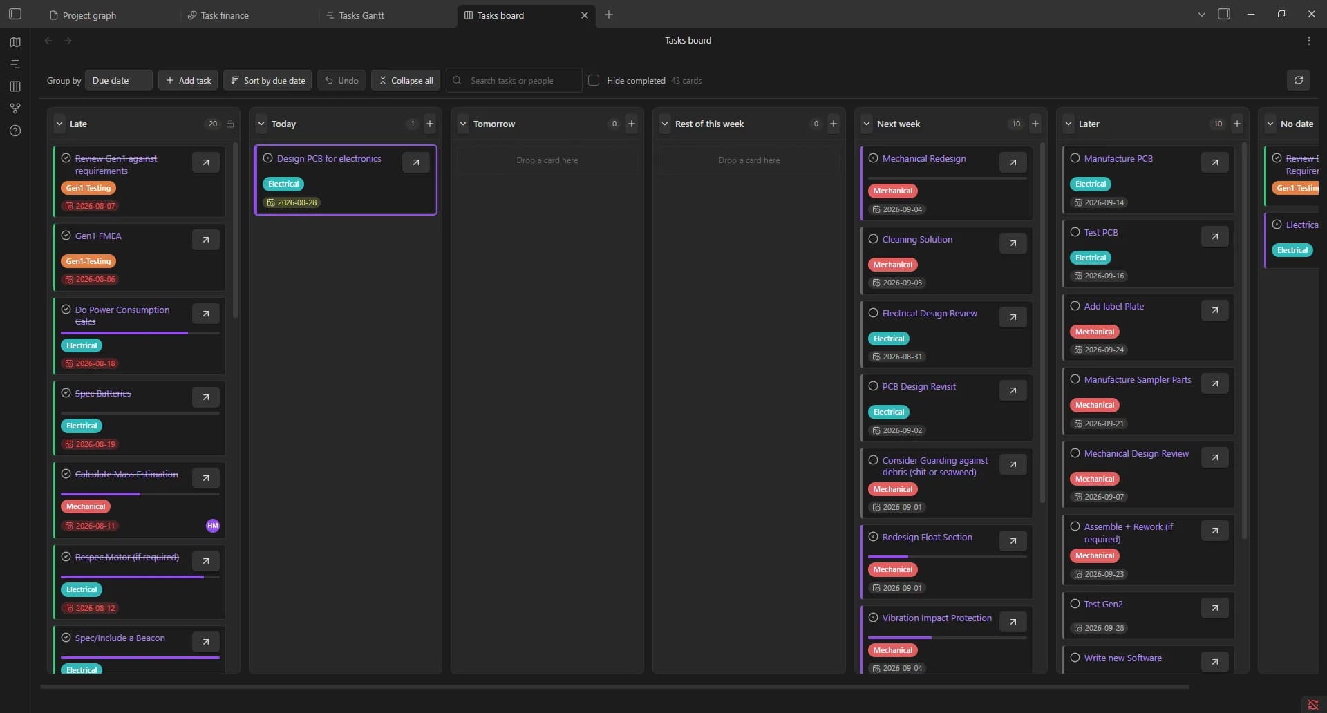 Project Planner screenshot
