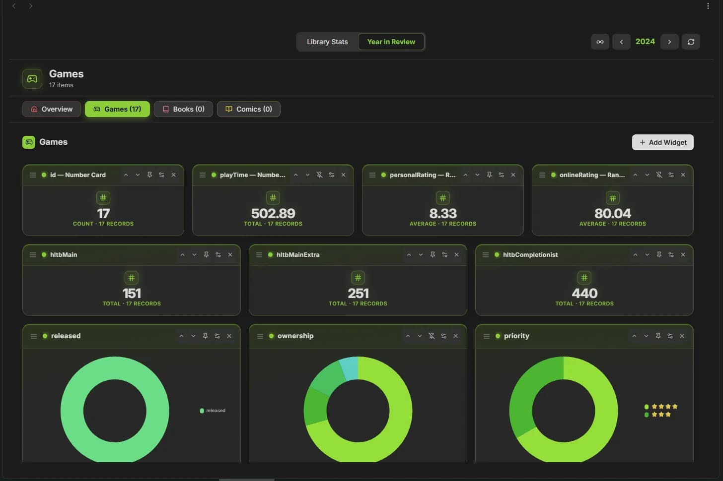 Activity Dashboard screenshot