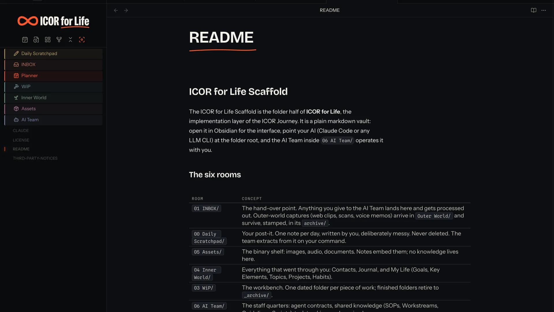 ICOR for Life - INKLINE screenshot