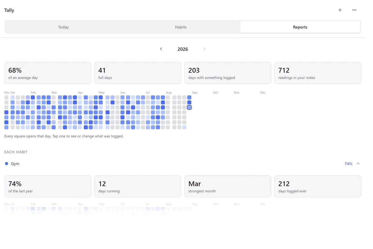 Tally screenshot