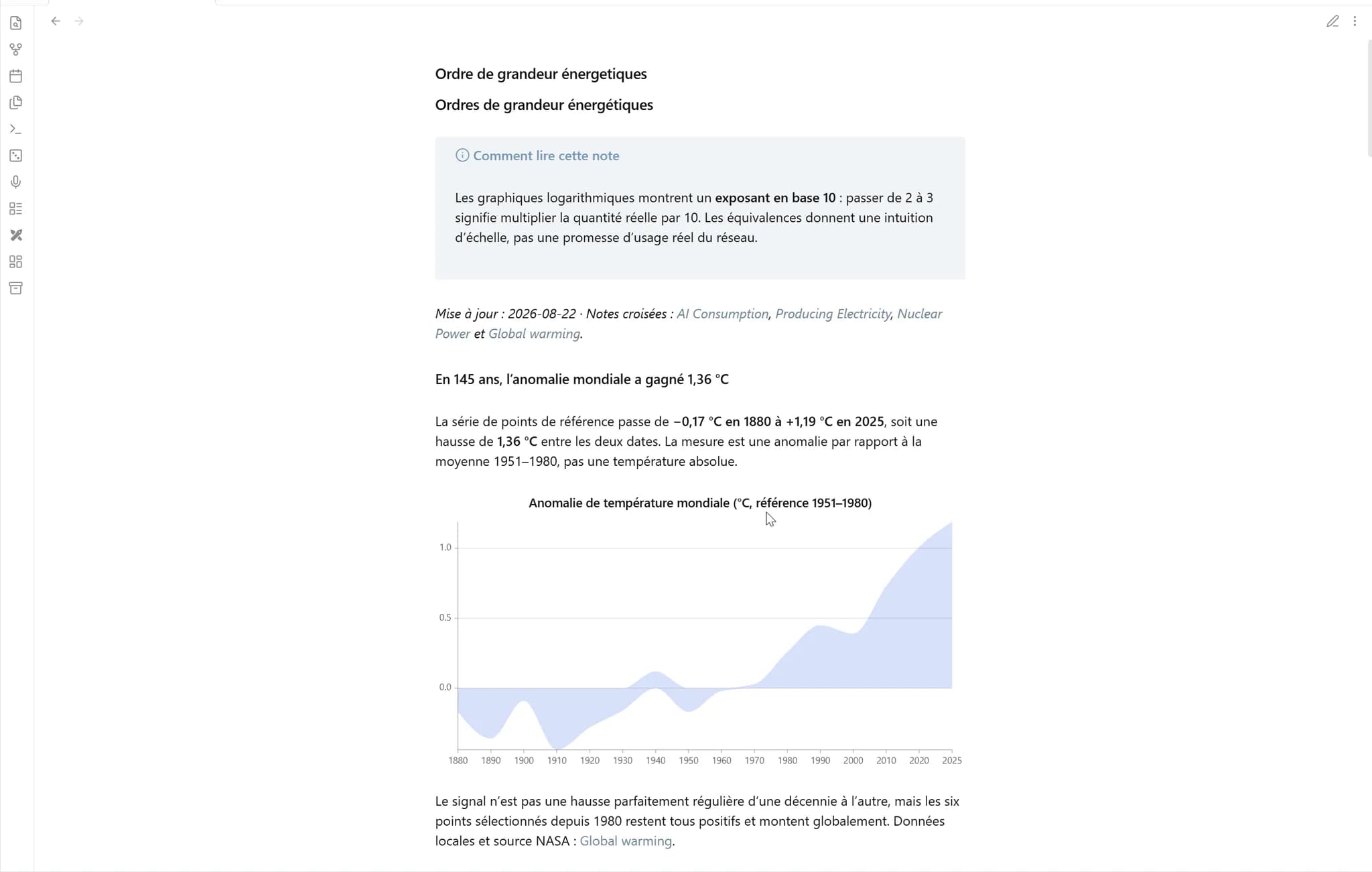 GoodCharts screenshot