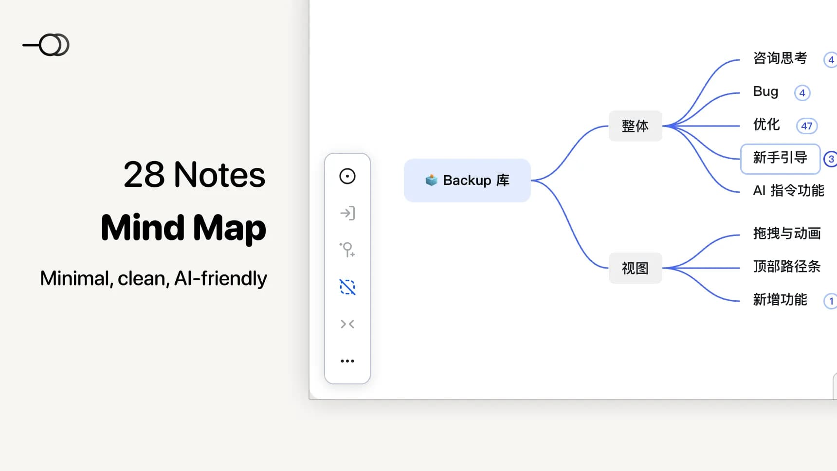 28 Notes Mind Map screenshot