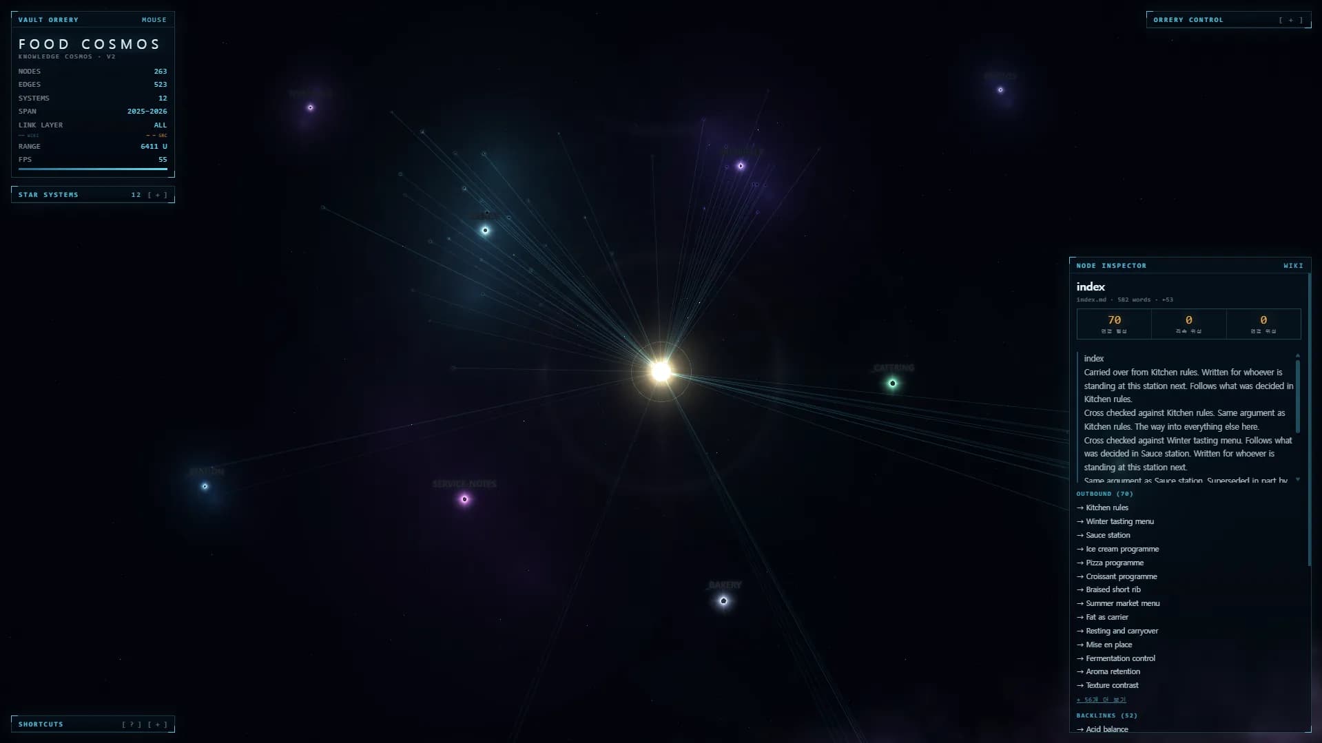 Vault Orrery screenshot