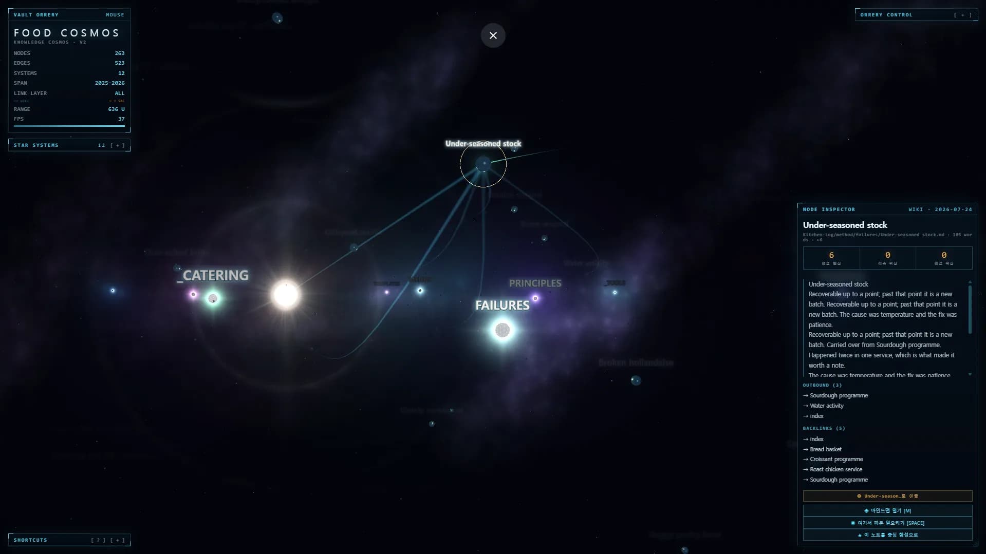 Vault Orrery screenshot