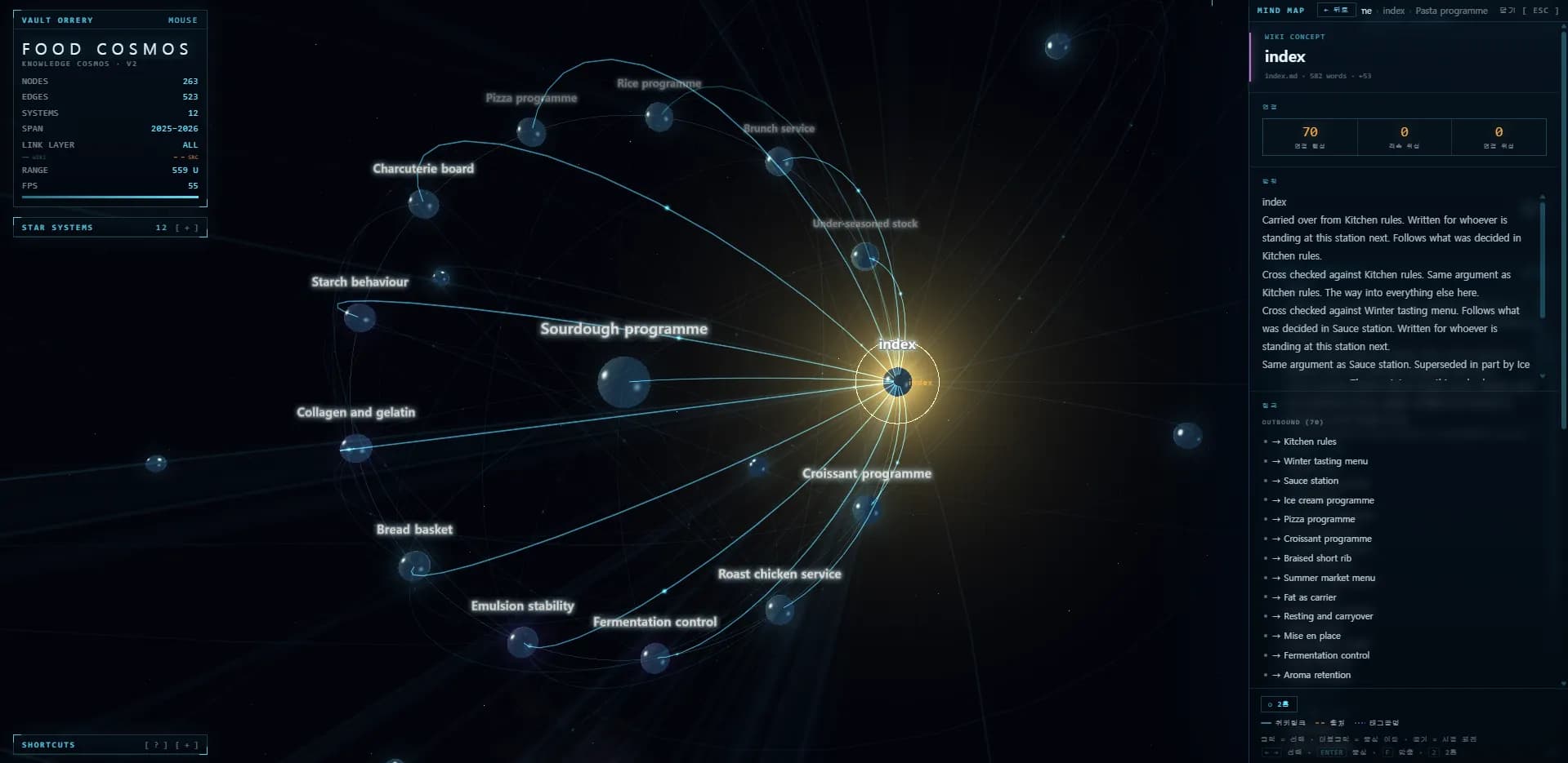 Vault Orrery screenshot