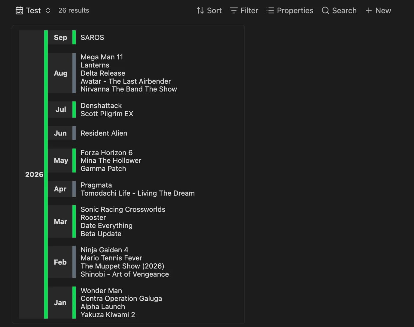 Release Timeline Base View screenshot