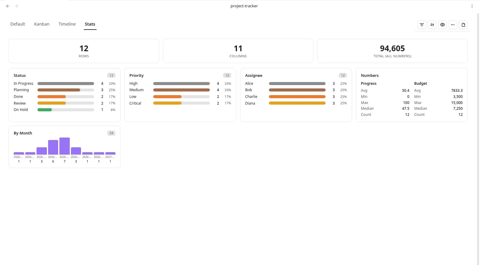 Rowbase screenshot