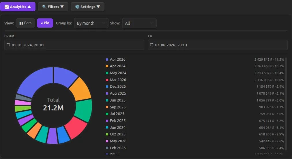 Finance Manager screenshot