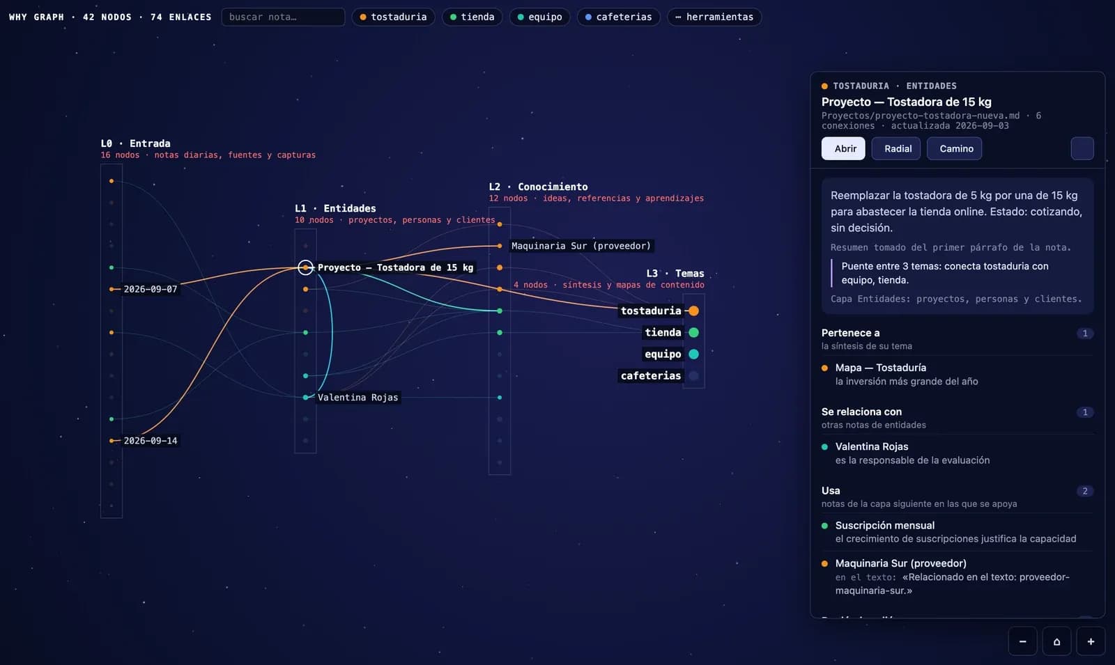 Why Graph screenshot