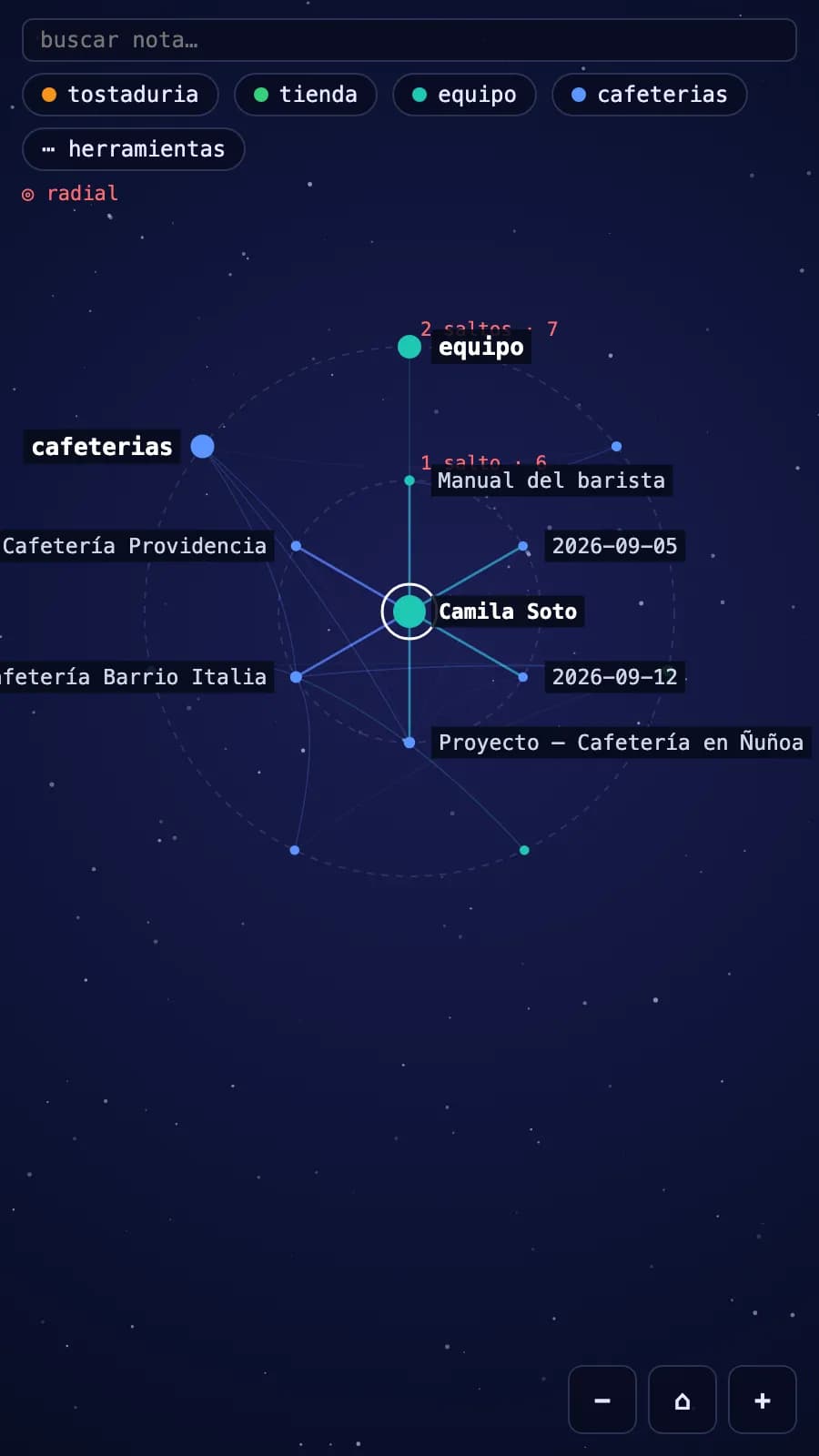 Why Graph screenshot
