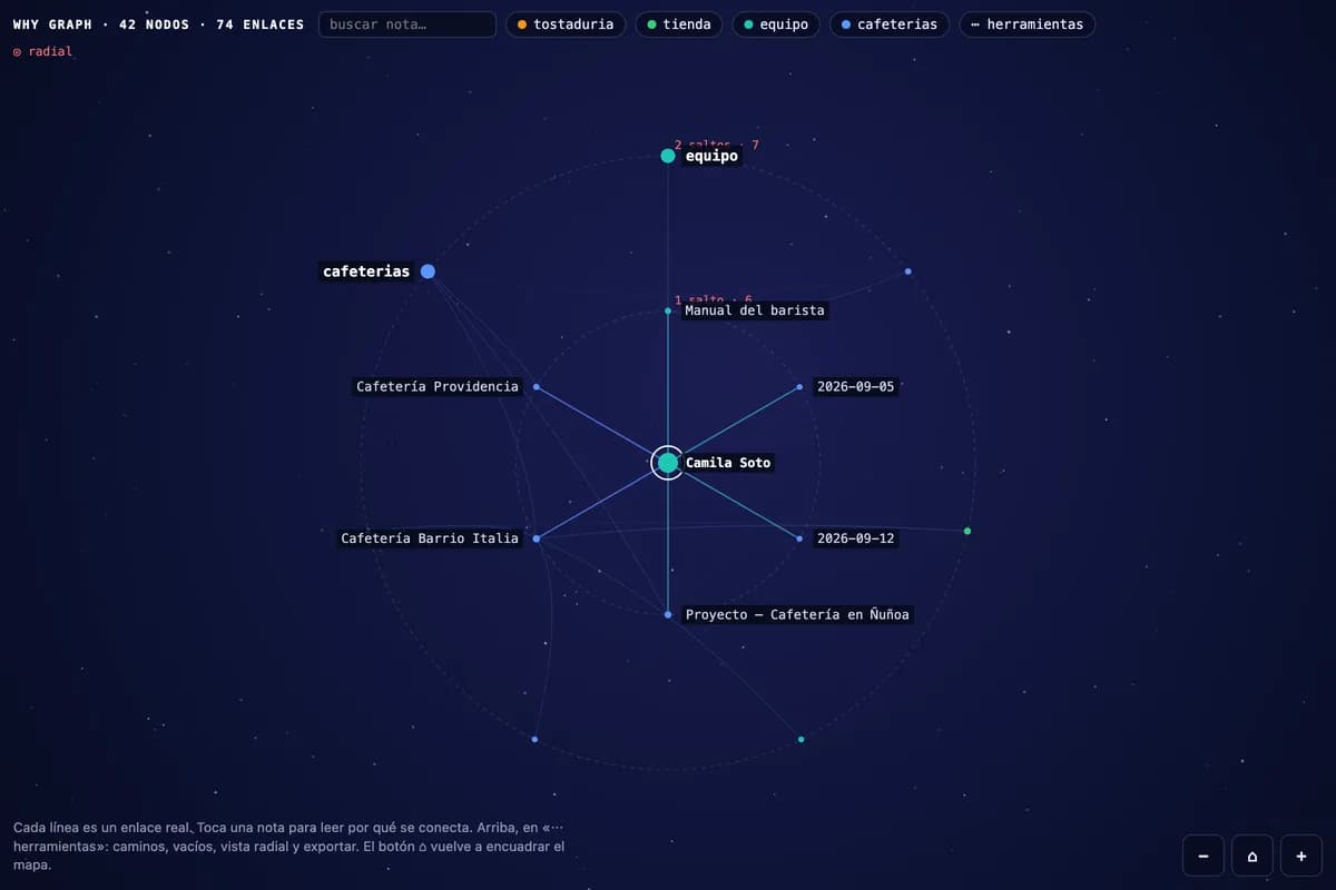 Why Graph screenshot
