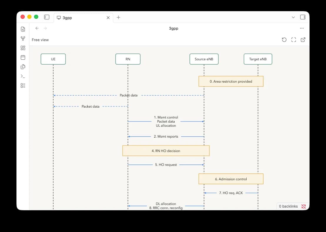 Totonio Presentation screenshot