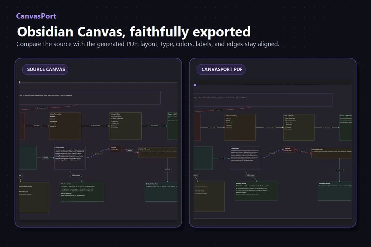 CanvasPort screenshot