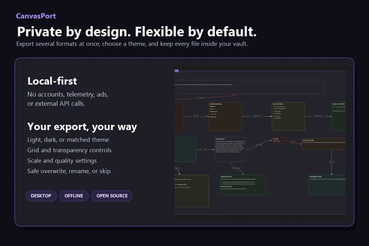 CanvasPort screenshot