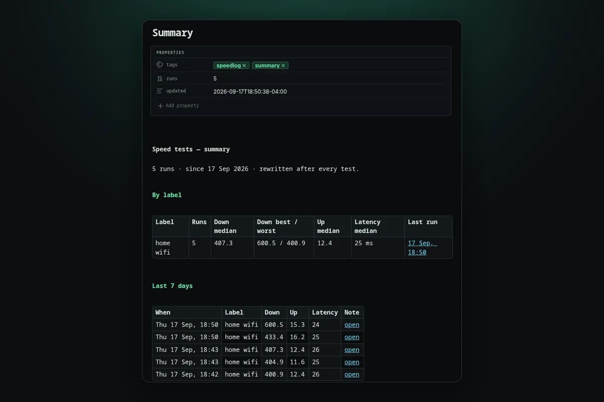 Speedlog screenshot