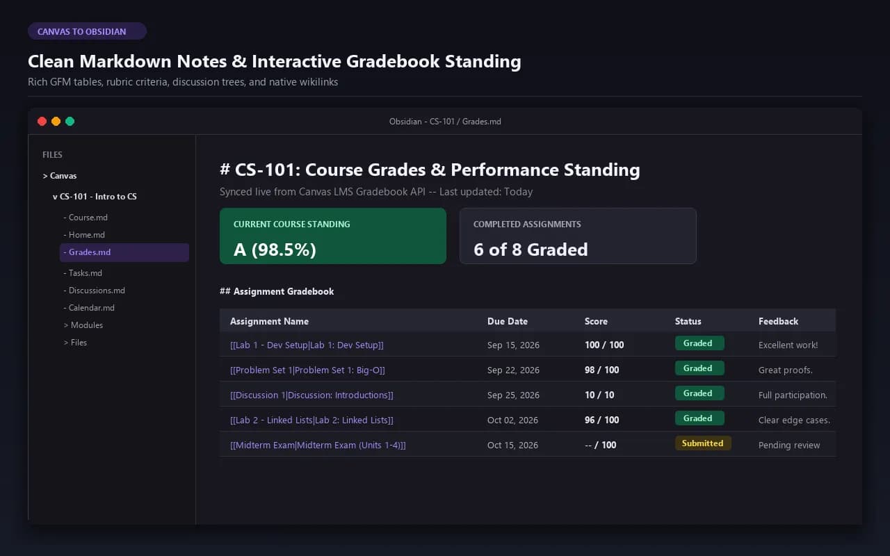 Canvas Sync Bridge screenshot