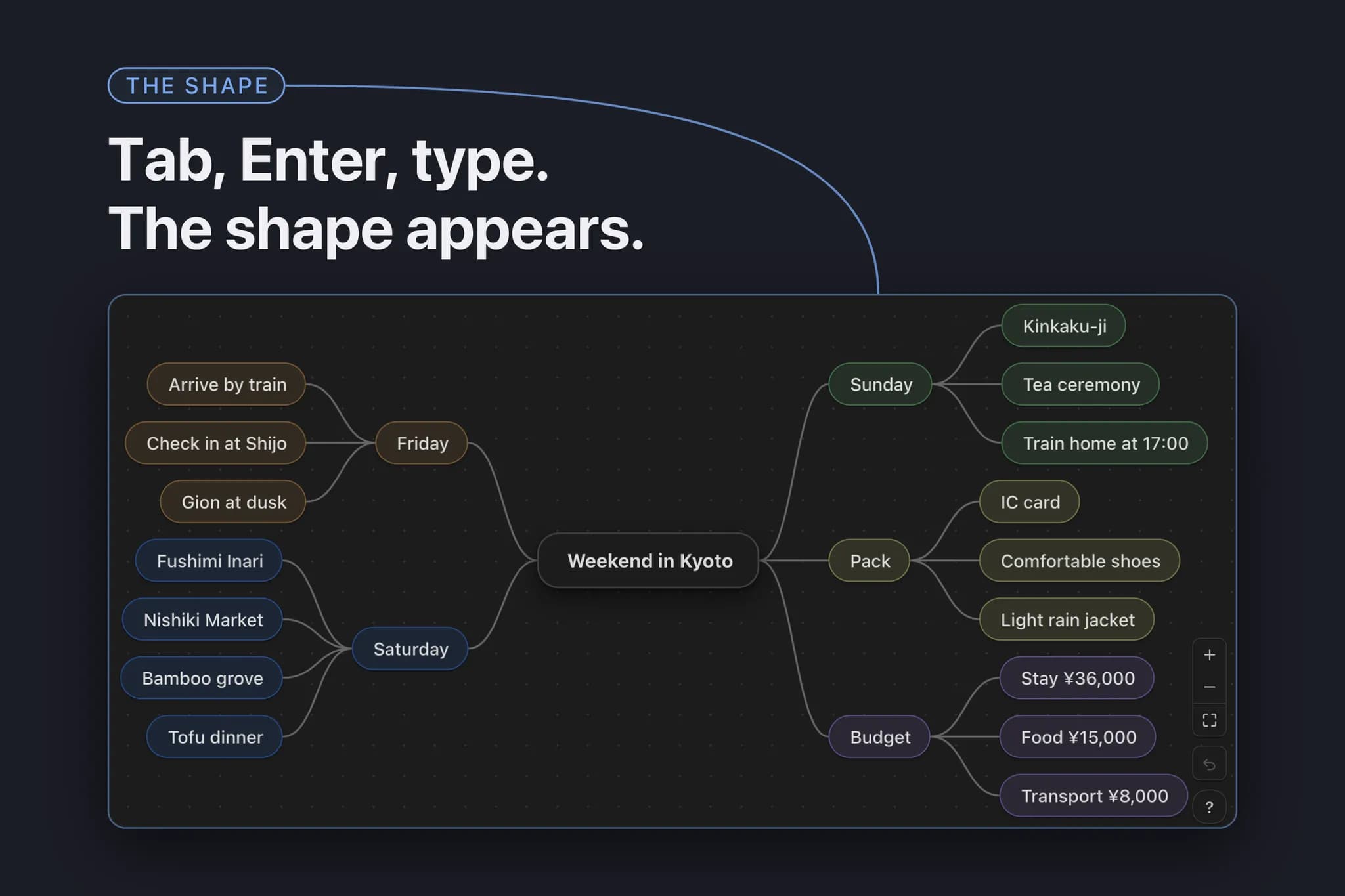 Ideascape screenshot