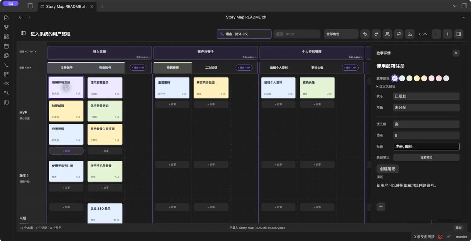 Story Map screenshot