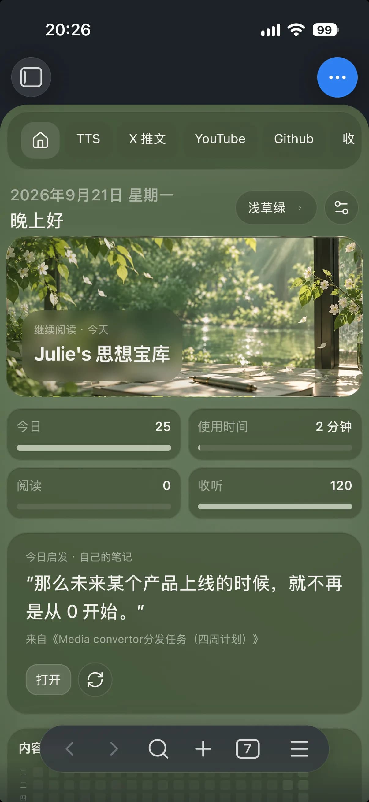 Content Library Dashboard screenshot