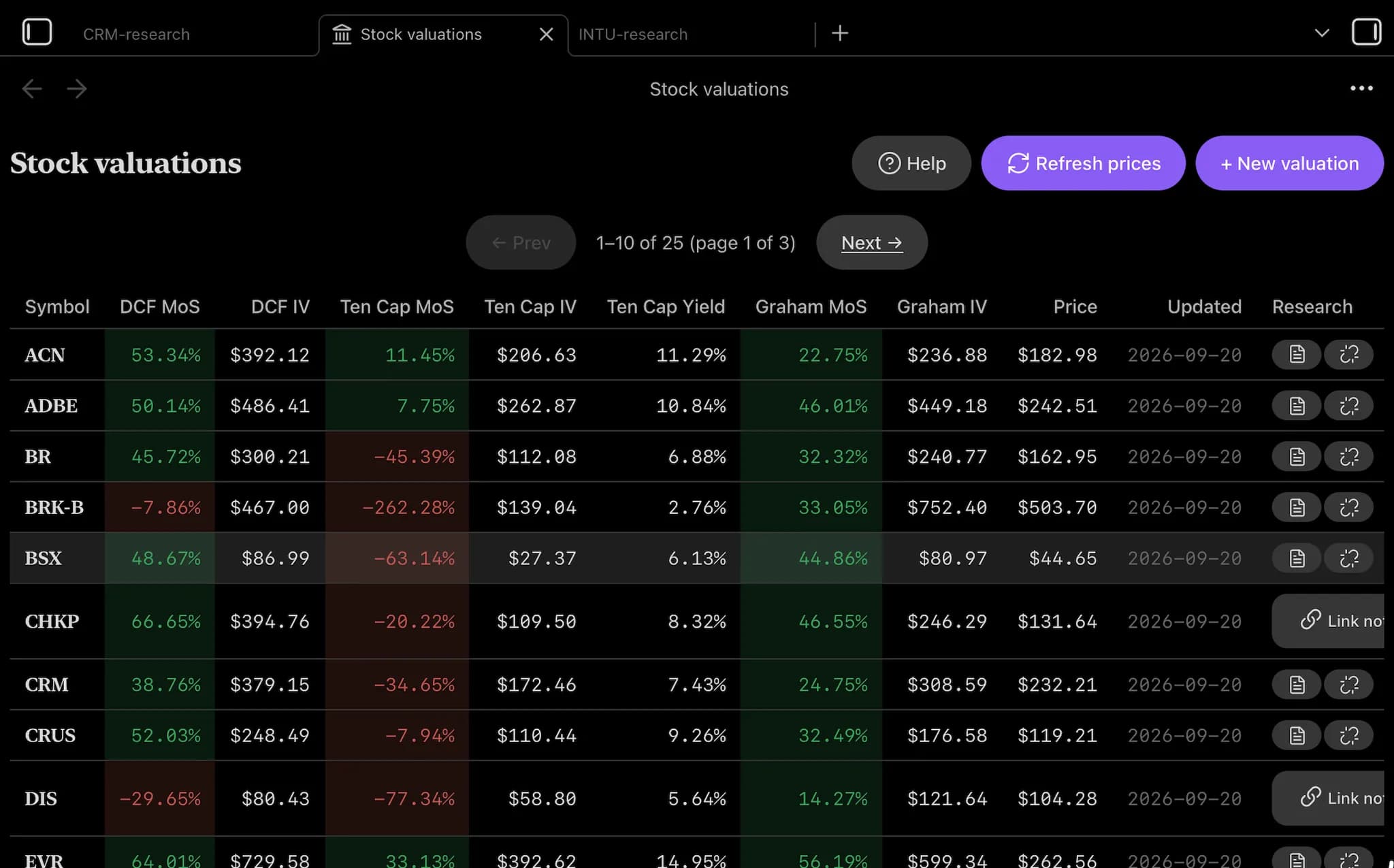 Stock Valuations screenshot