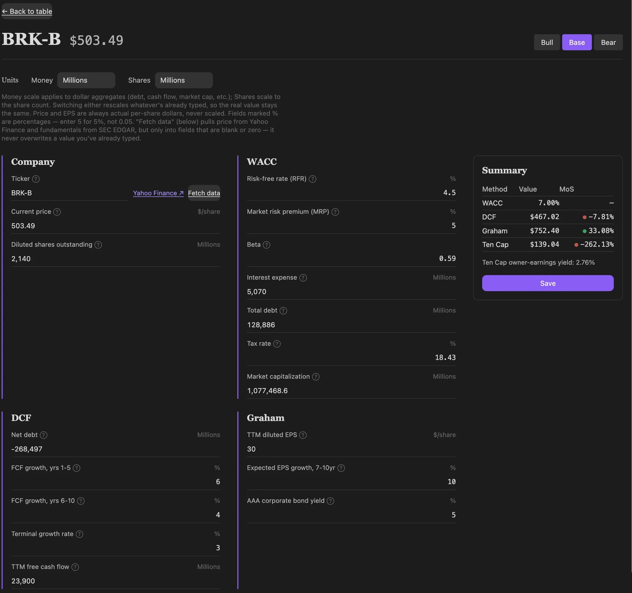 Stock Valuations screenshot