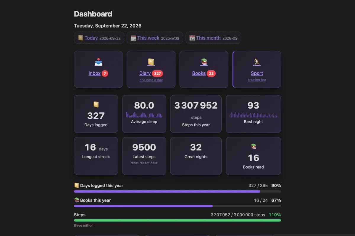 Dashy screenshot