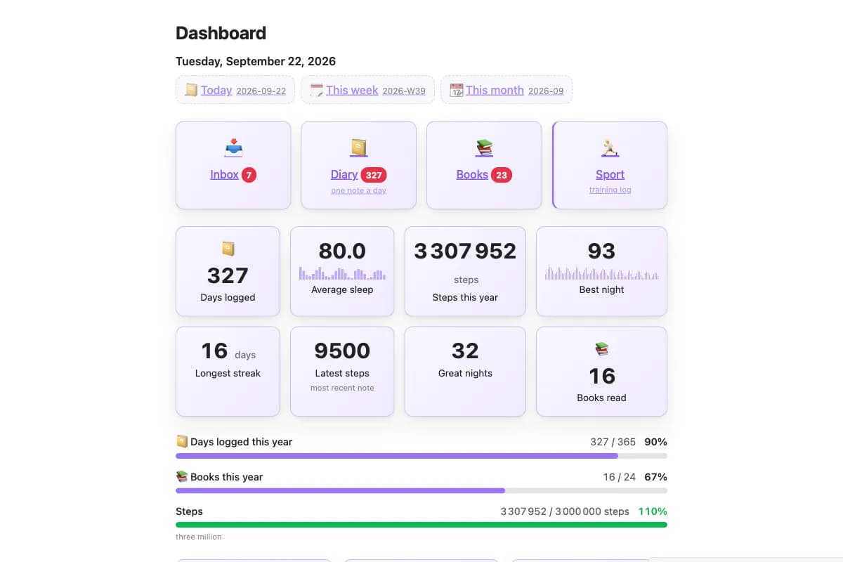 Dashy screenshot