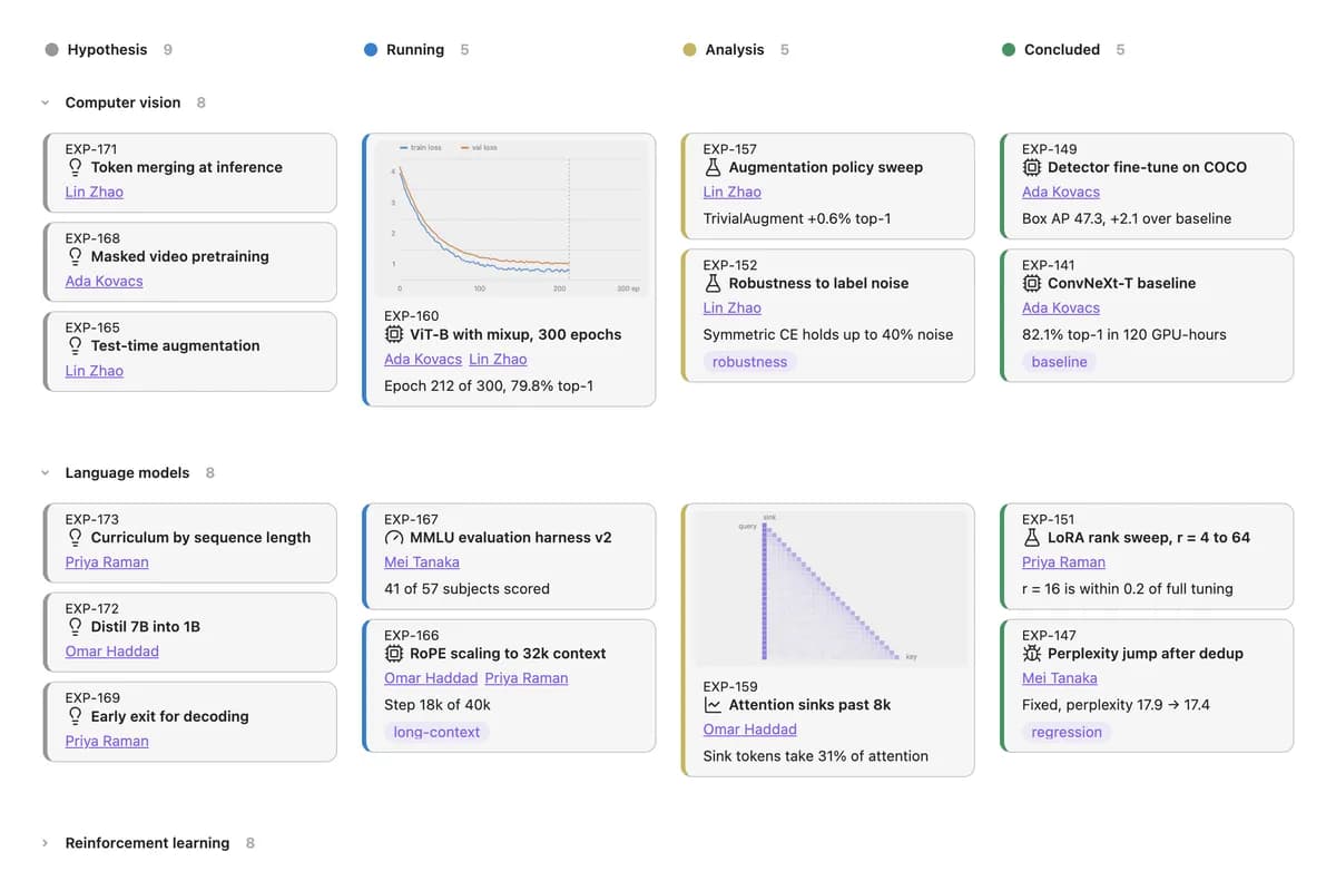 Bases Board screenshot