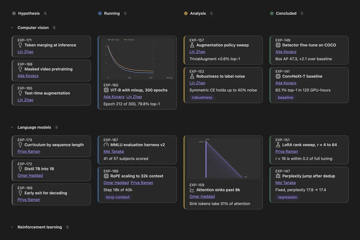 Bases Board screenshot