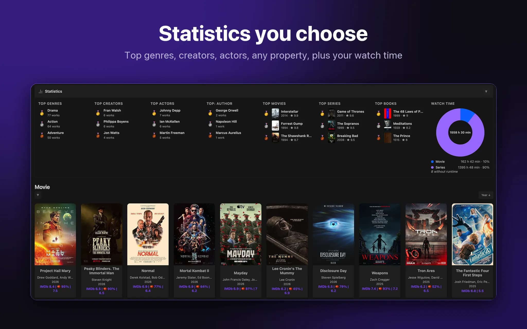 Library screenshot