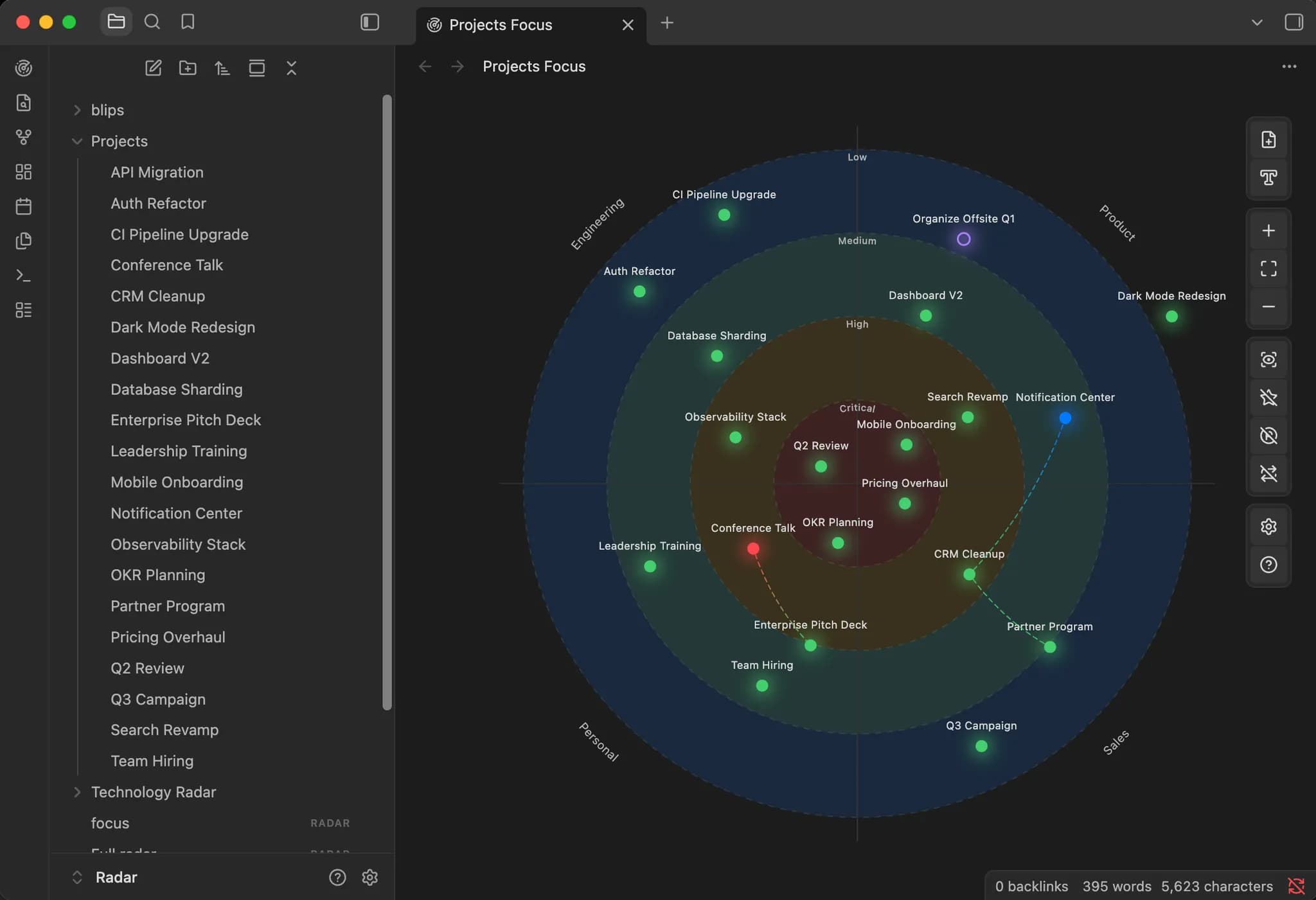 Radar screenshot