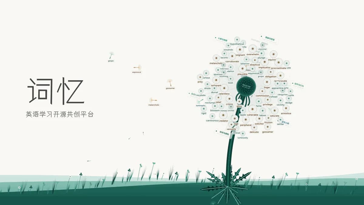Word Memo screenshot