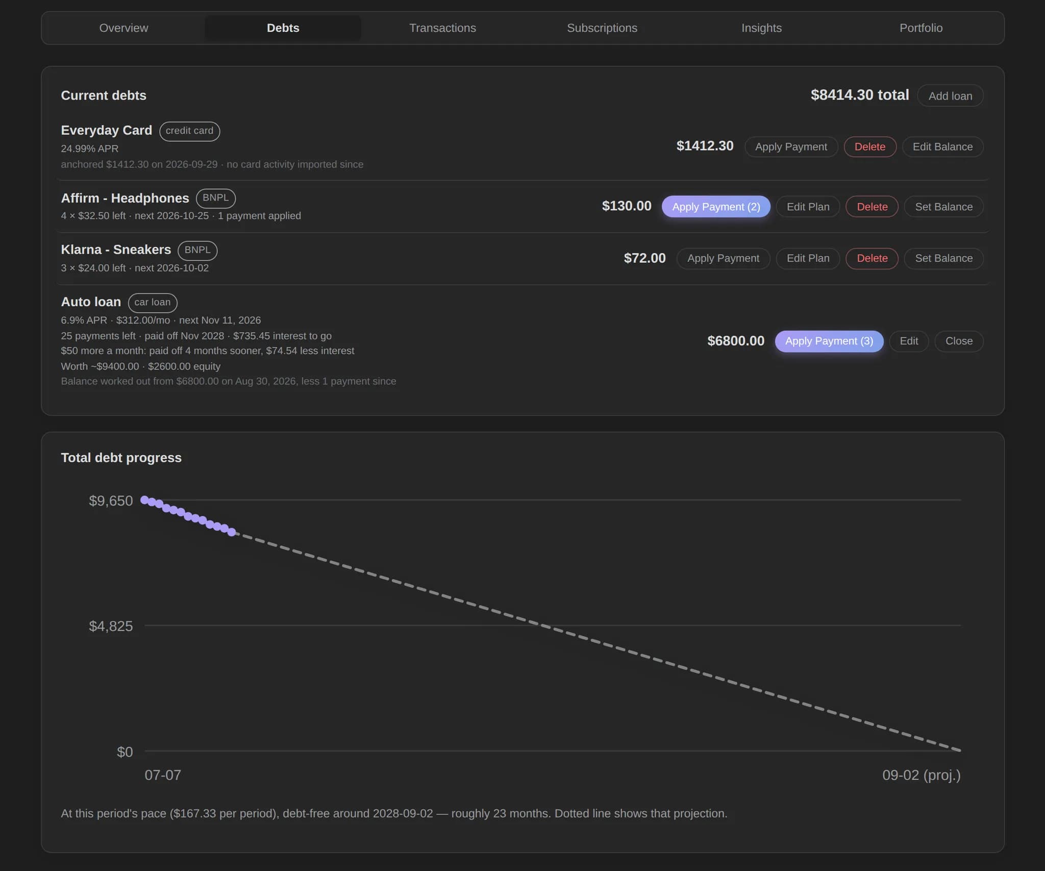 Budget Tracker screenshot