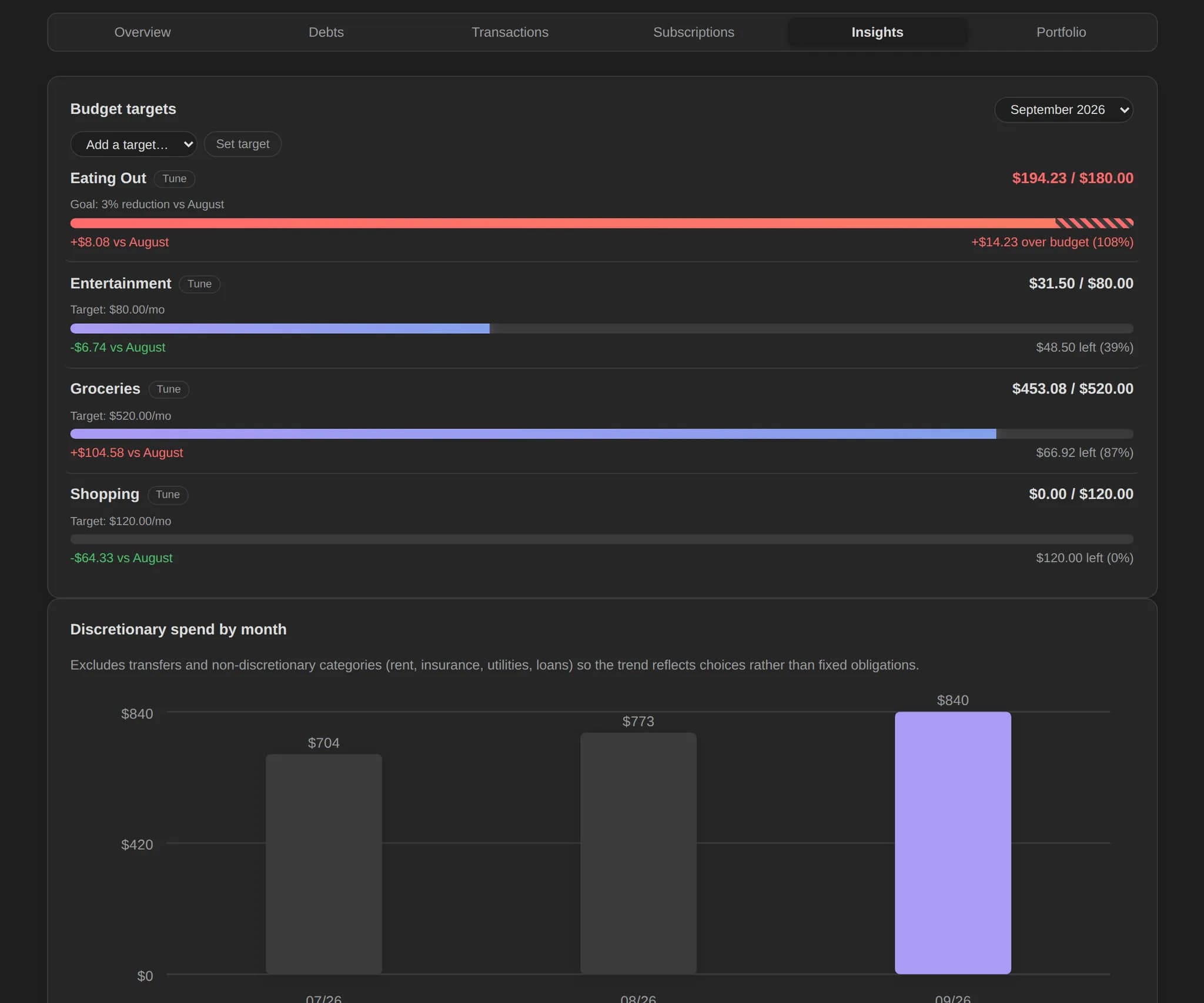 Budget Tracker screenshot