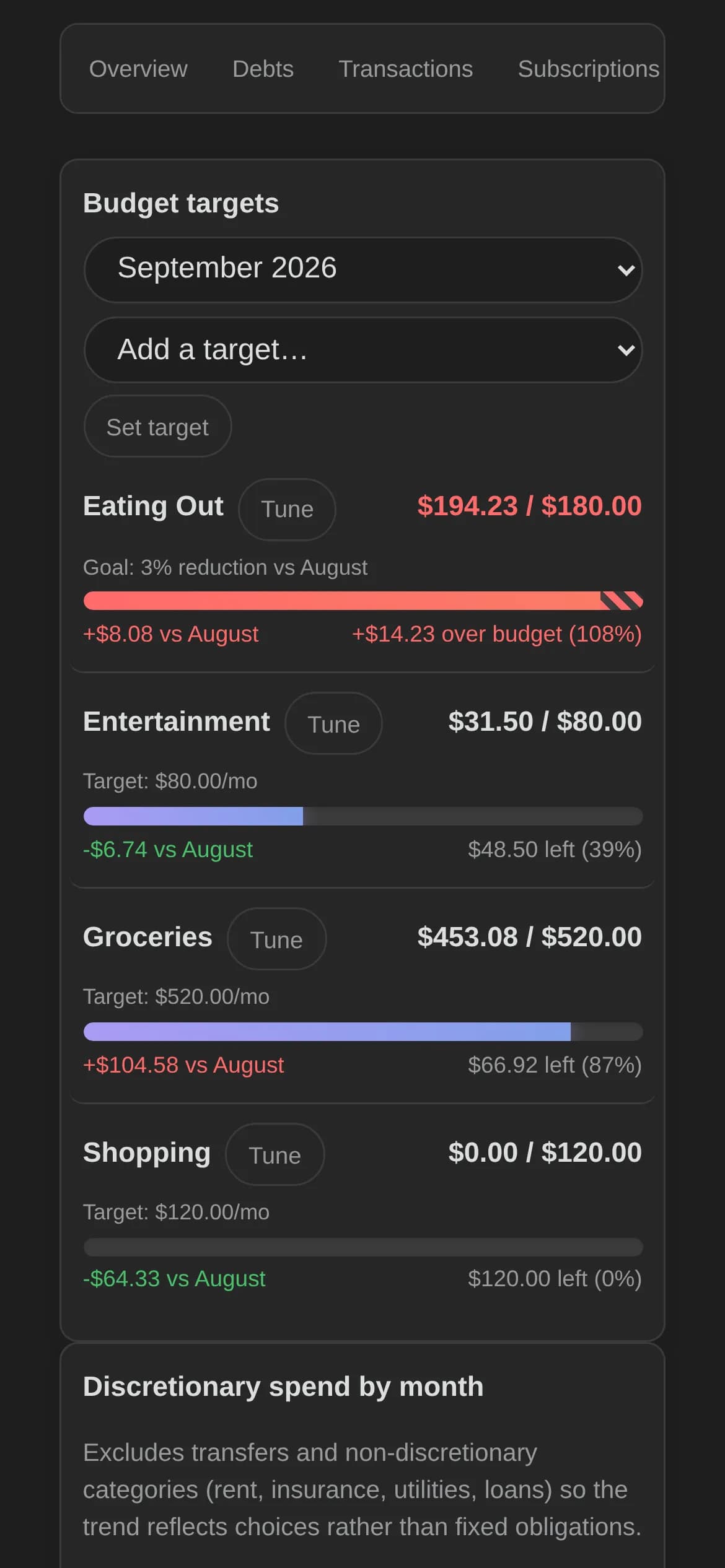 Budget Tracker screenshot