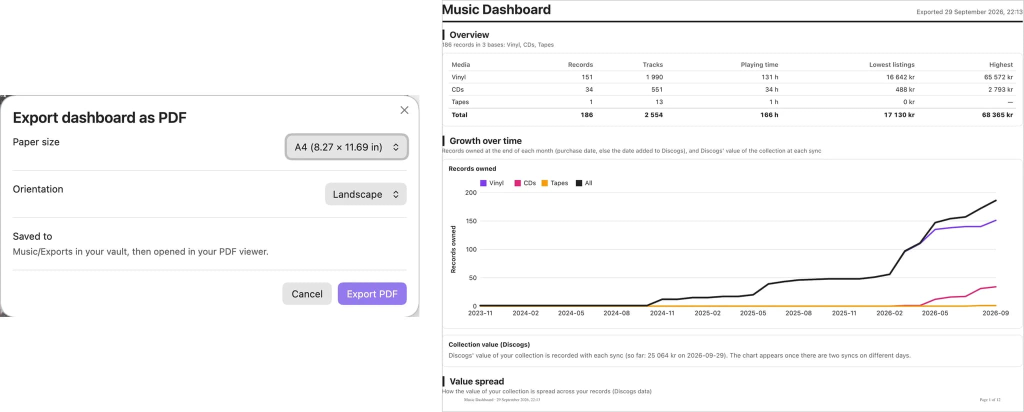 Discogs music sync and dashboard screenshot