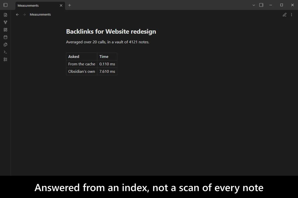 Advanced Metadata Cache screenshot