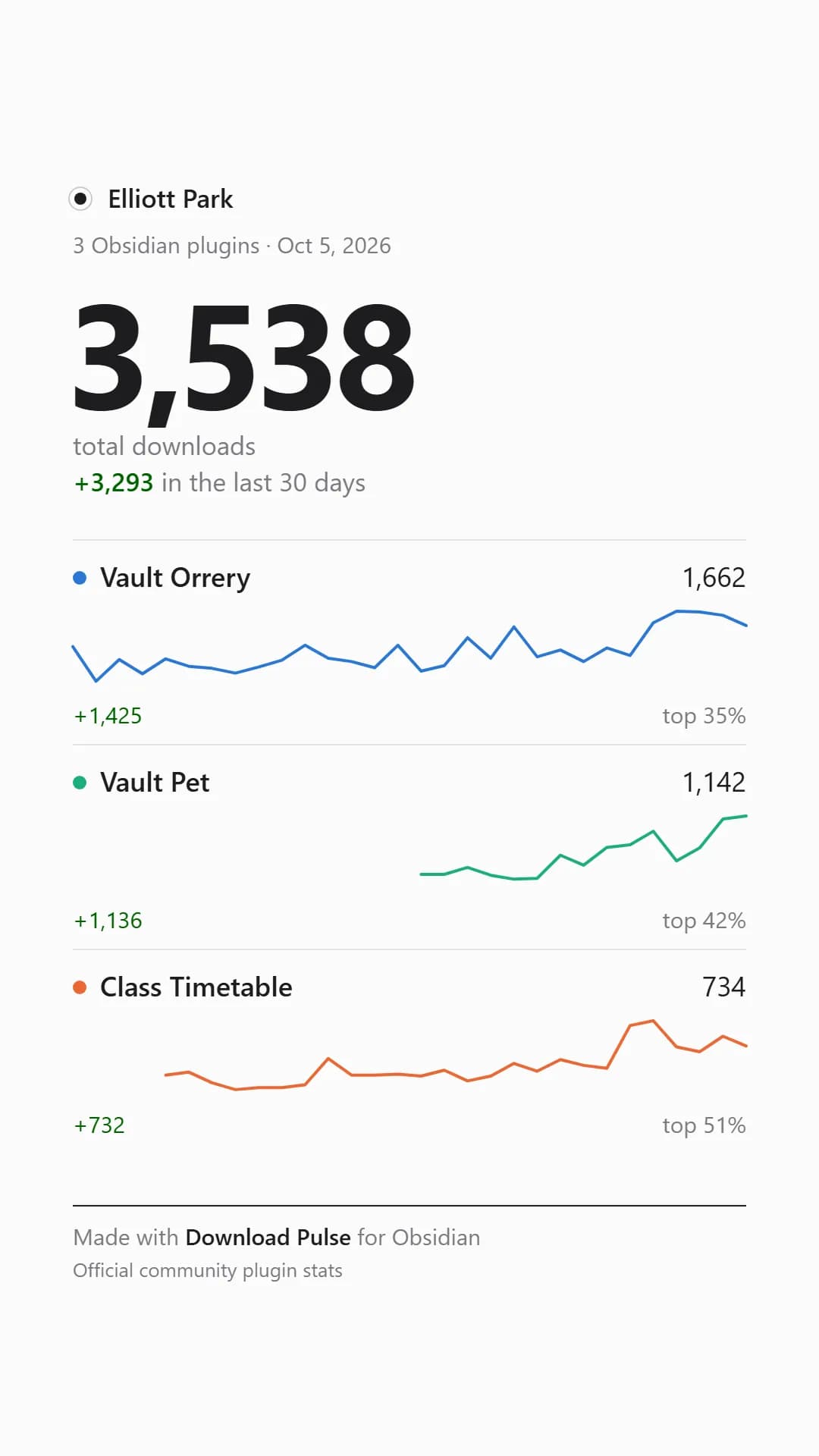 Download Pulse screenshot