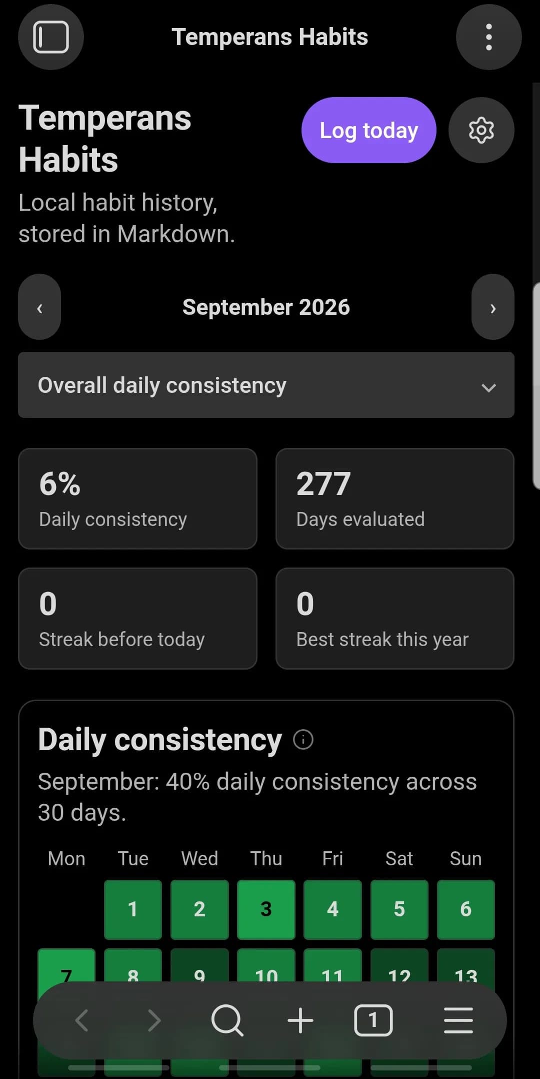 Temperans Habits screenshot
