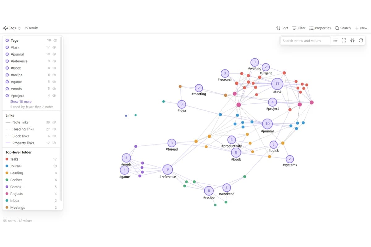 Tag Graph screenshot